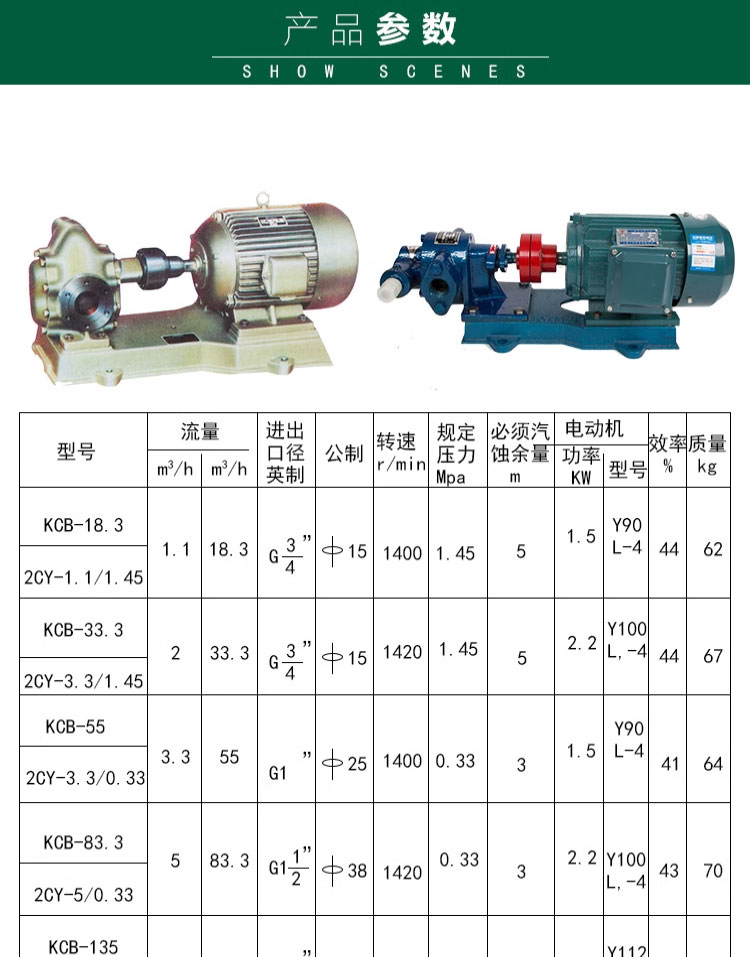 进口KCB齿轮油泵抽油泵高压油泵不锈钢耐腐蚀防爆油泵润滑油泵自吸泵(图4)