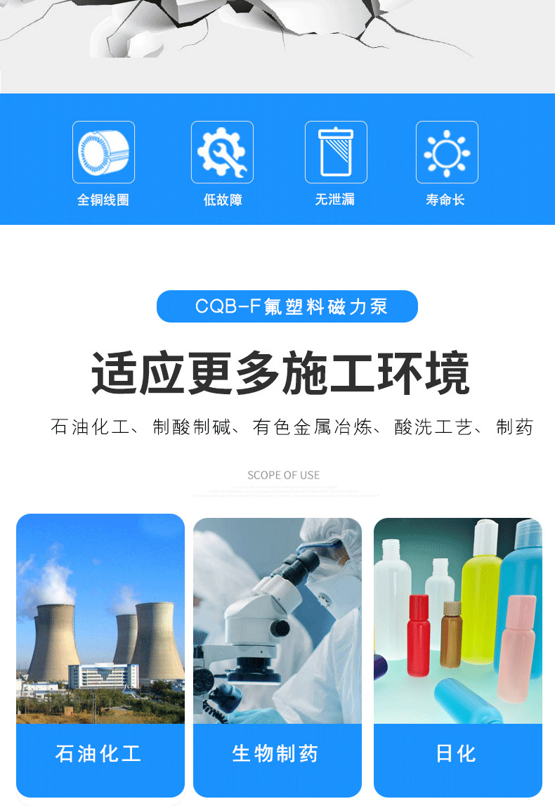 进口氟塑料磁力泵 全氟衬氟磁力泵(图2)