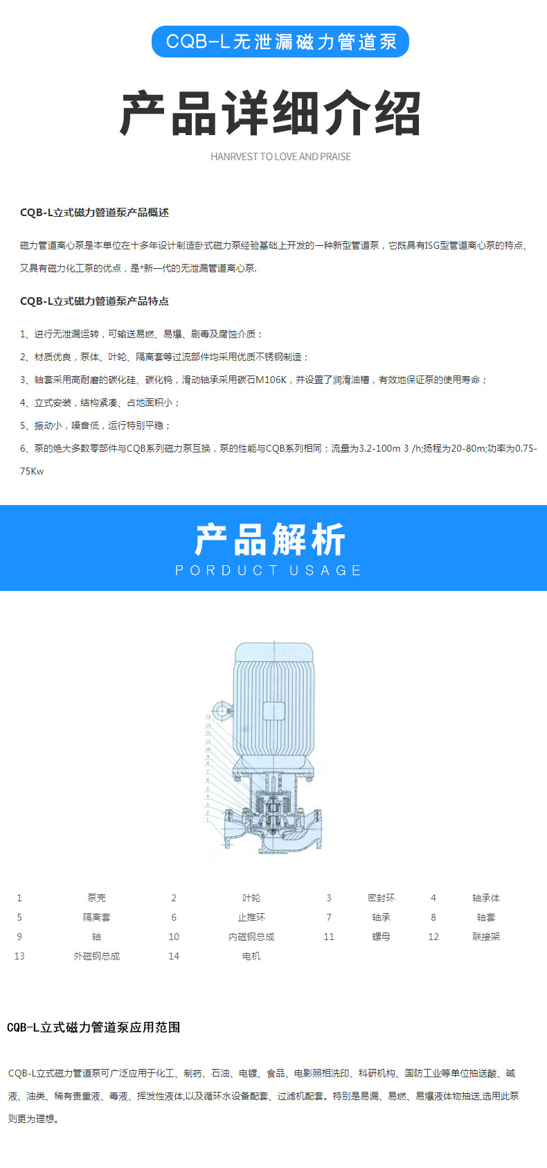 进口磁力管道泵 无泄漏低噪音不锈钢磁力泵 立式磁力泵(图6)