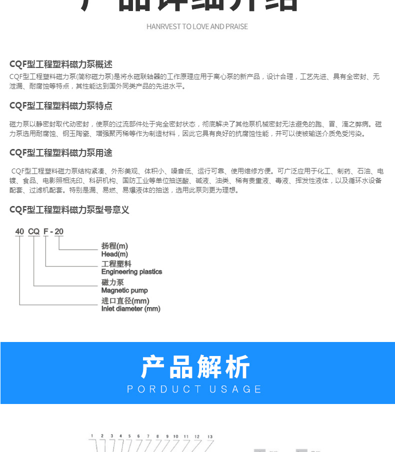 进口塑料磁力泵 工程塑料卧式耐腐蚀磁力驱动泵(图8)