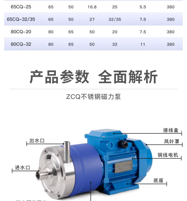 进口不锈钢磁力泵304_316防爆耐腐蚀耐酸碱无泄漏磁力驱动化工泵(图14)