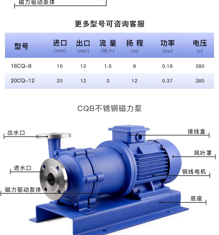 进口不锈钢磁力泵304_316防爆耐腐蚀耐酸碱无泄漏磁力驱动化工泵(图15)