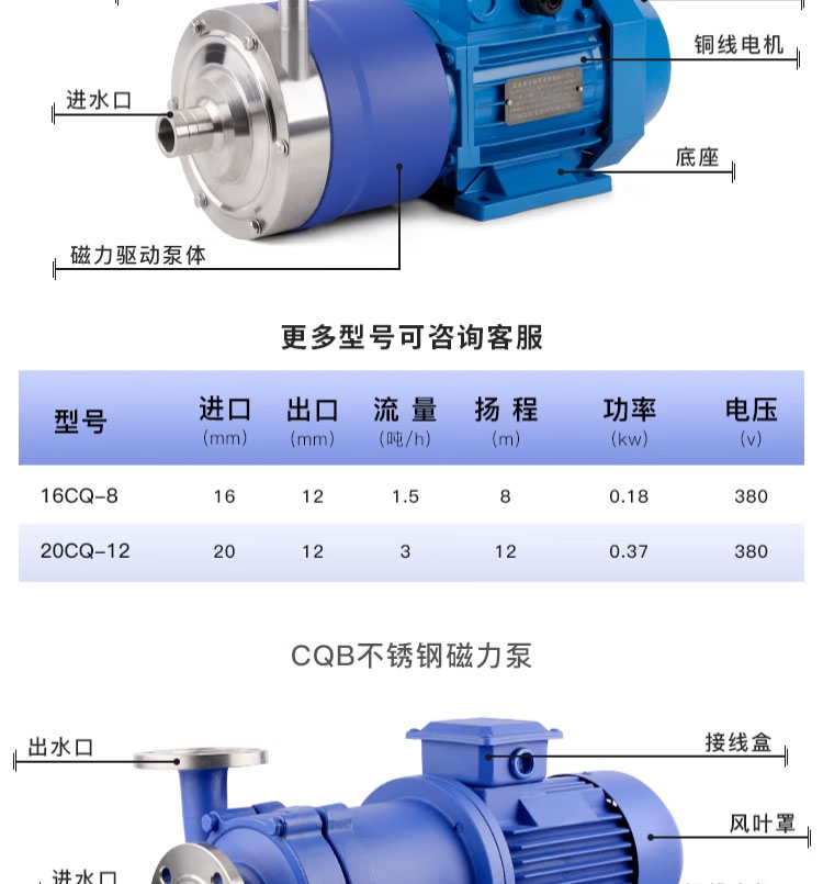 进口不锈钢磁力泵304_316防爆耐腐蚀耐酸碱无泄漏磁力驱动化工泵(图12)