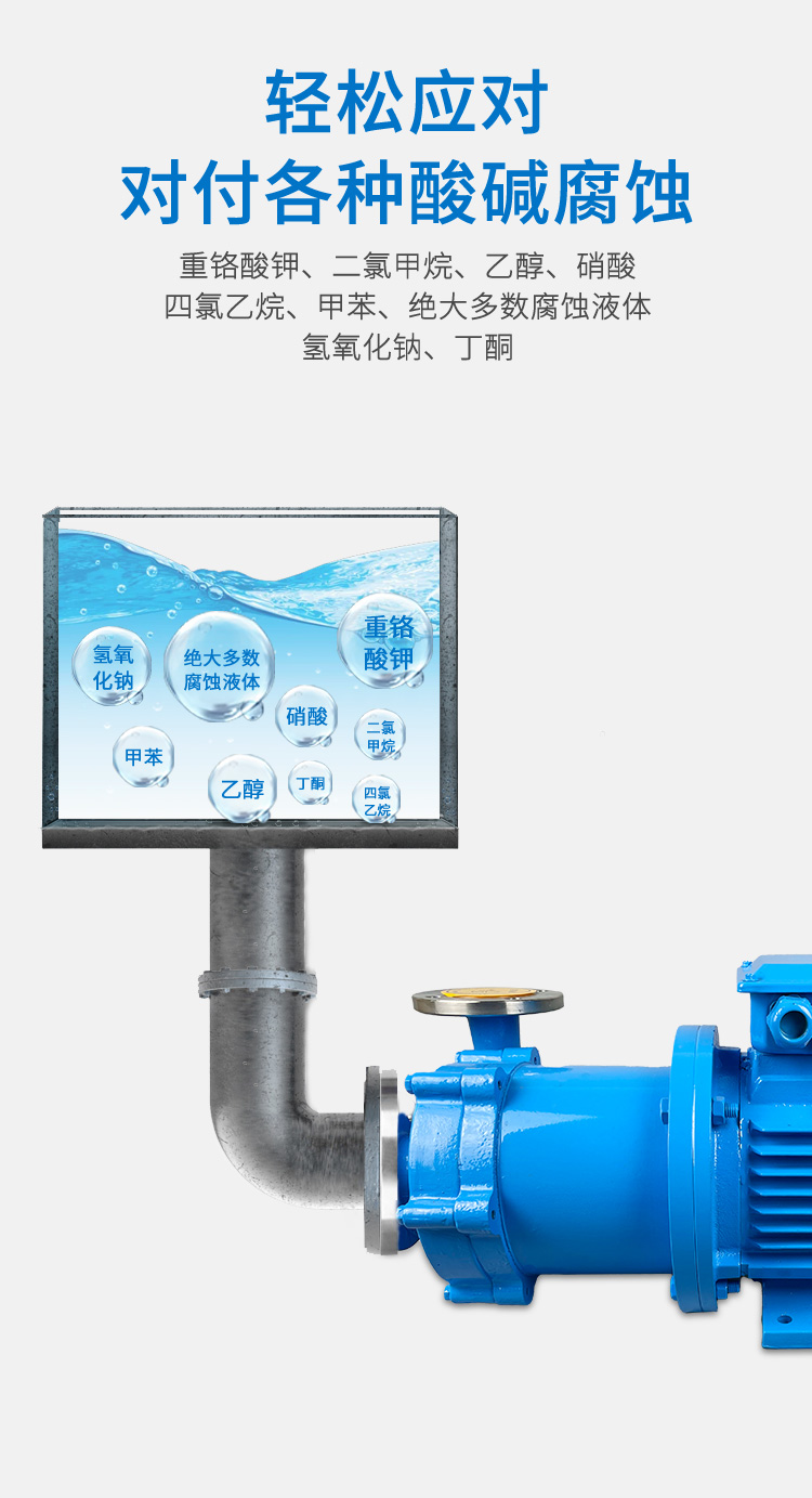 进口不锈钢磁力泵304_316耐酸碱耐腐蚀无泄漏防爆磁力驱动化工泵(图3)