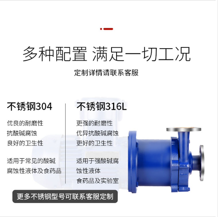 进口不锈钢磁力泵CQ型防爆耐腐蚀耐酸碱无泄漏磁力驱动化工泵(图8)