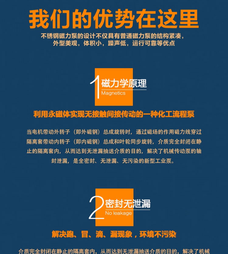 进口不锈钢磁力驱动泵JCQ型卧式耐腐蚀防酸碱化工泵无泄露磁力循环泵(图6)