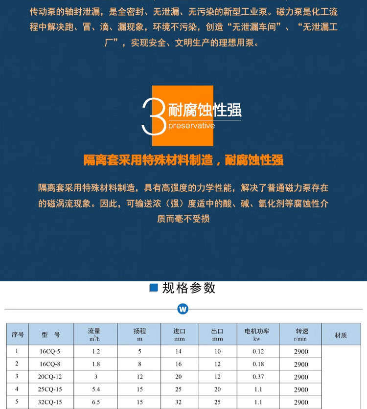 进口不锈钢磁力驱动泵JCQ型卧式耐腐蚀防酸碱化工泵无泄露磁力循环泵(图7)