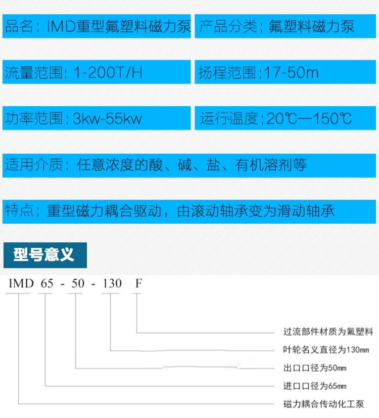 进口氟塑料磁力泵IMD型大功率衬氟泵防腐蚀耐酸碱合金化工磁力驱动泵(图3)