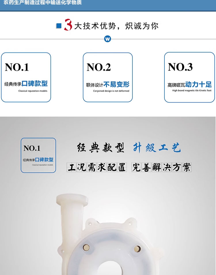 进口氟塑料磁力驱动泵CQBF全氟衬四氟型防腐蚀耐酸碱化工无泄漏循环泵(图9)