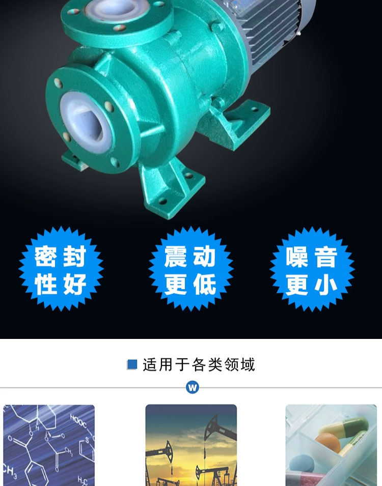 进口氟塑料磁力驱动泵CQBF全氟衬四氟型防腐蚀耐酸碱化工无泄漏循环泵(图3)