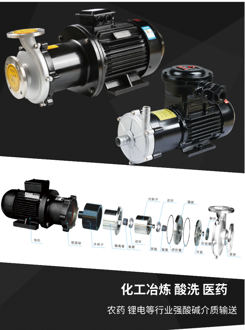 进口自吸泵耐酸碱高温氟塑料防爆防腐工业化工不锈钢衬氟自吸磁力泵(图3)