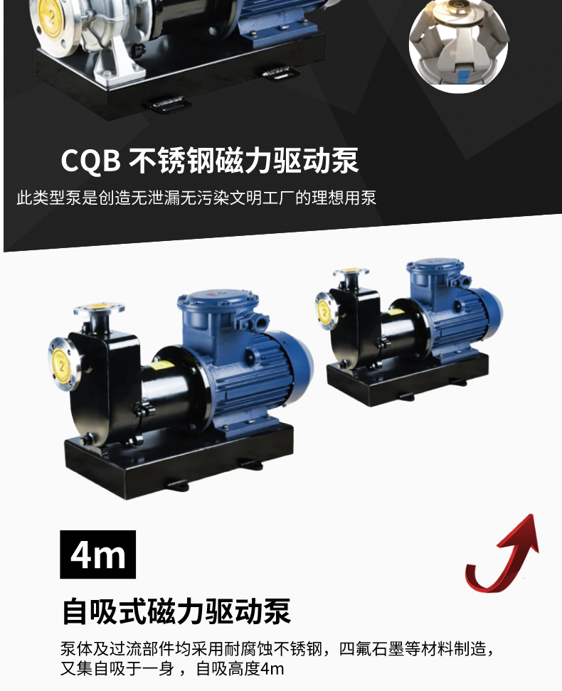 进口自吸泵耐酸碱高温氟塑料防爆防腐工业化工不锈钢衬氟自吸磁力泵(图5)