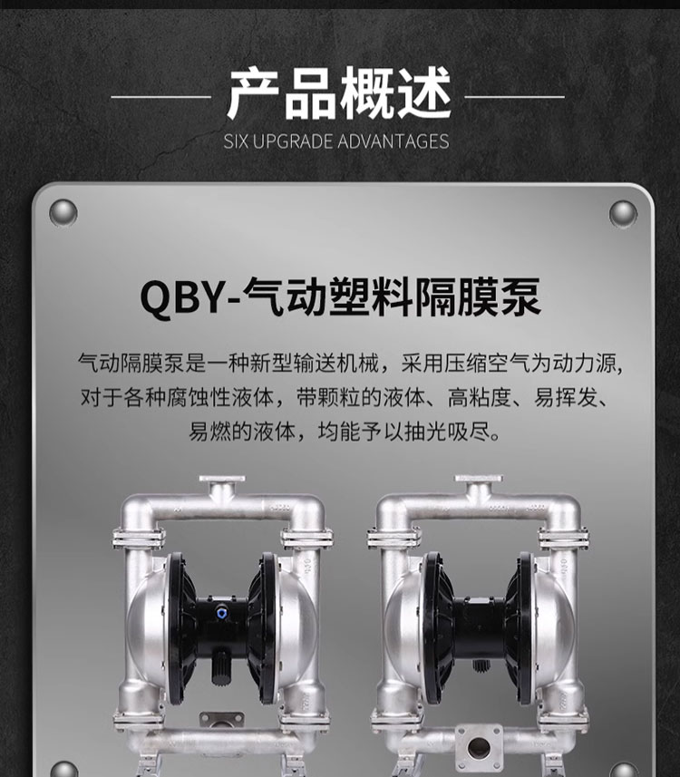 进口不锈钢气动隔膜泵 QBY-K50_65_80_100耐酸碱泵化工气泵(图3)