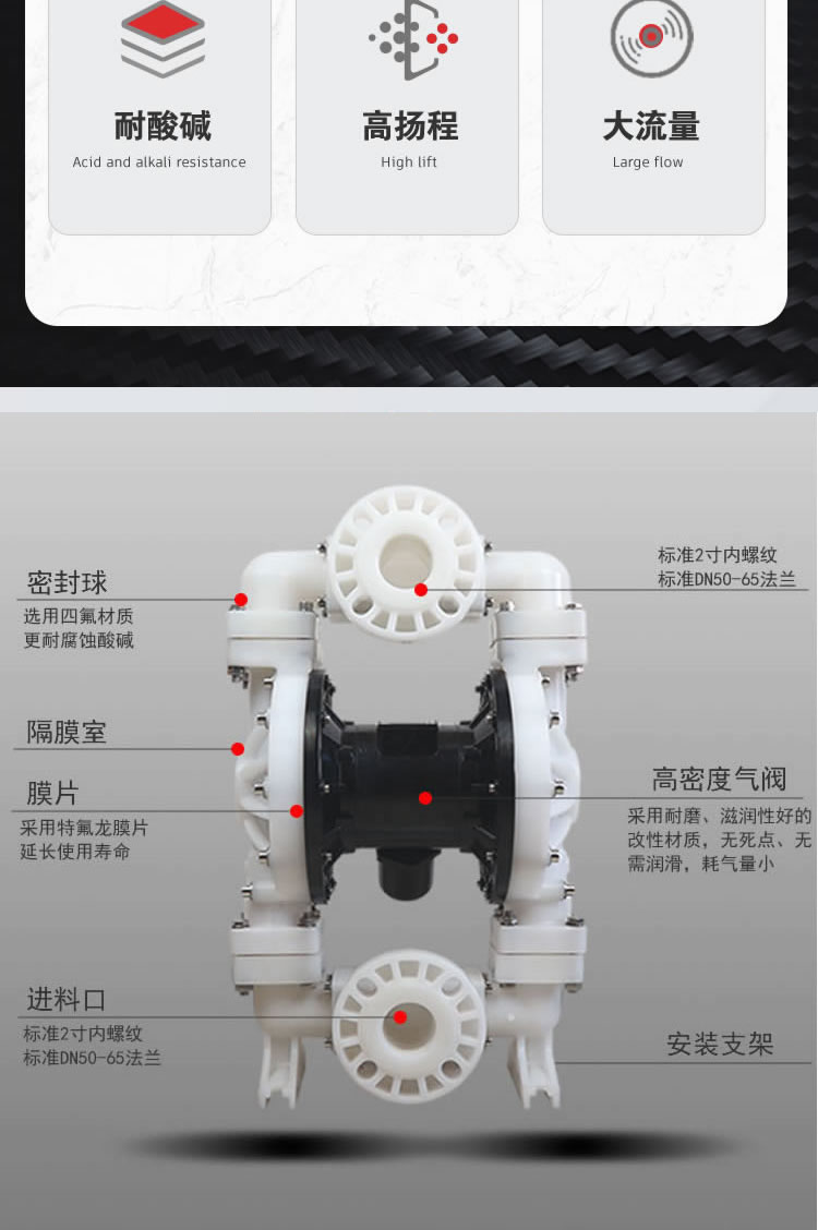 进口PP工程塑料气动隔膜泵耐腐蚀QBYK-15_25_40_50大功率双高压胶水泵(图2)