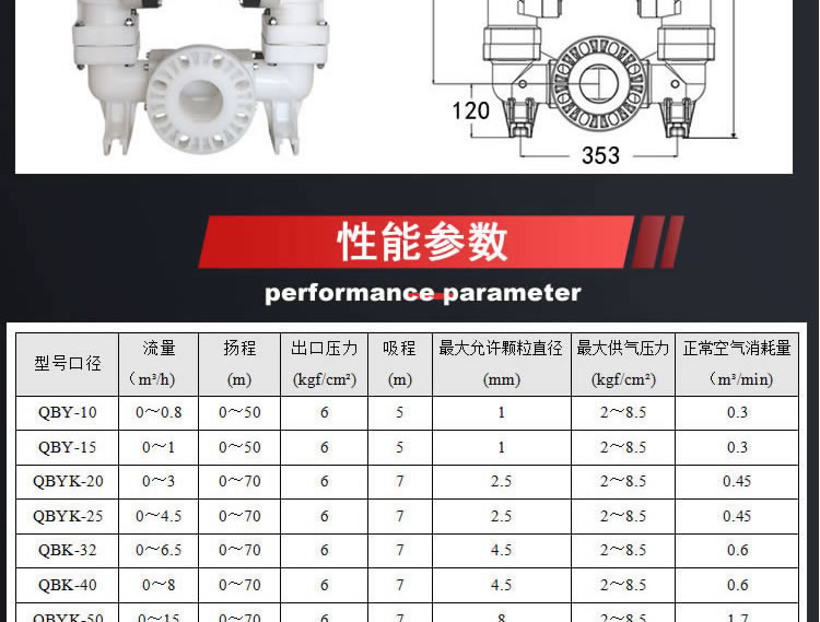 进口PP工程塑料气动隔膜泵耐腐蚀QBYK-15_25_40_50大功率双高压胶水泵(图9)