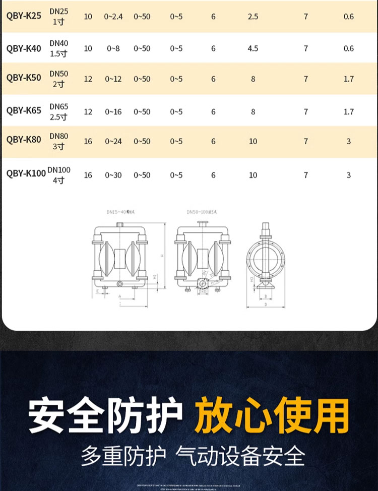 进口PP隔膜泵 QBK耐酸碱化工泵QBY- K15_25_40氟塑料气动隔膜泵(图4)