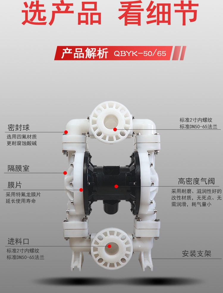 进口PP塑料气动隔膜泵耐酸碱QBYK253240耐腐蚀胶水苯醇酮防爆溶剂水泵(图2)