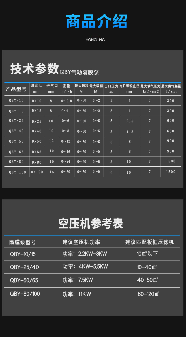 进口QBY3-40铝合金气动隔膜泵 粘稠泵 腐蚀性液体双隔膜泵 自吸泵(图7)