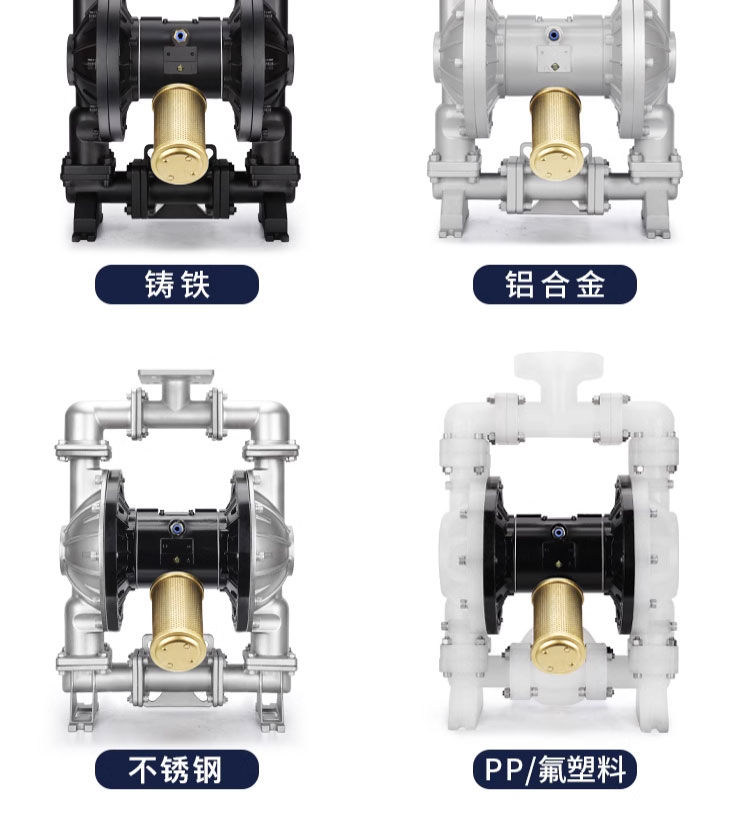进口气动隔膜泵铸铁塑料铝合金不锈钢压滤机耐腐蚀化工泵(图15)