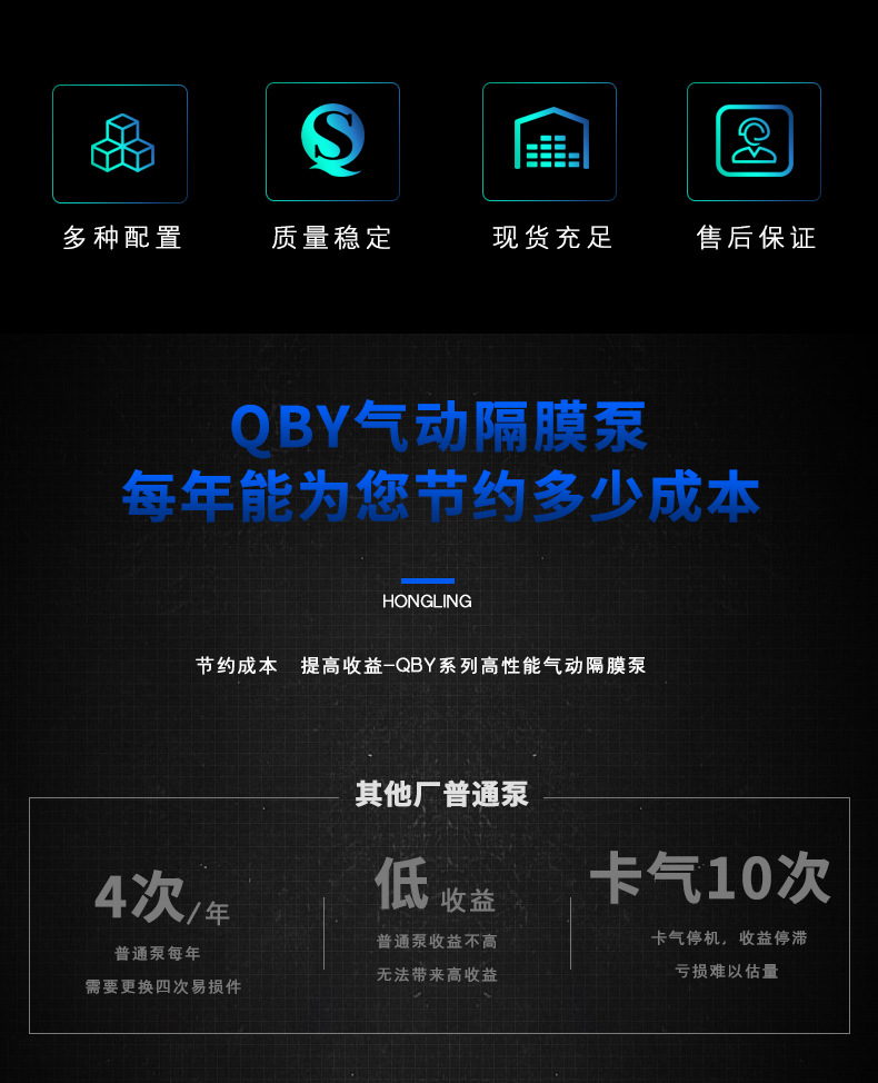 进口Y工程塑料气动隔膜泵 压滤机隔膜泵 QBY-50PP材质隔膜泵(图2)