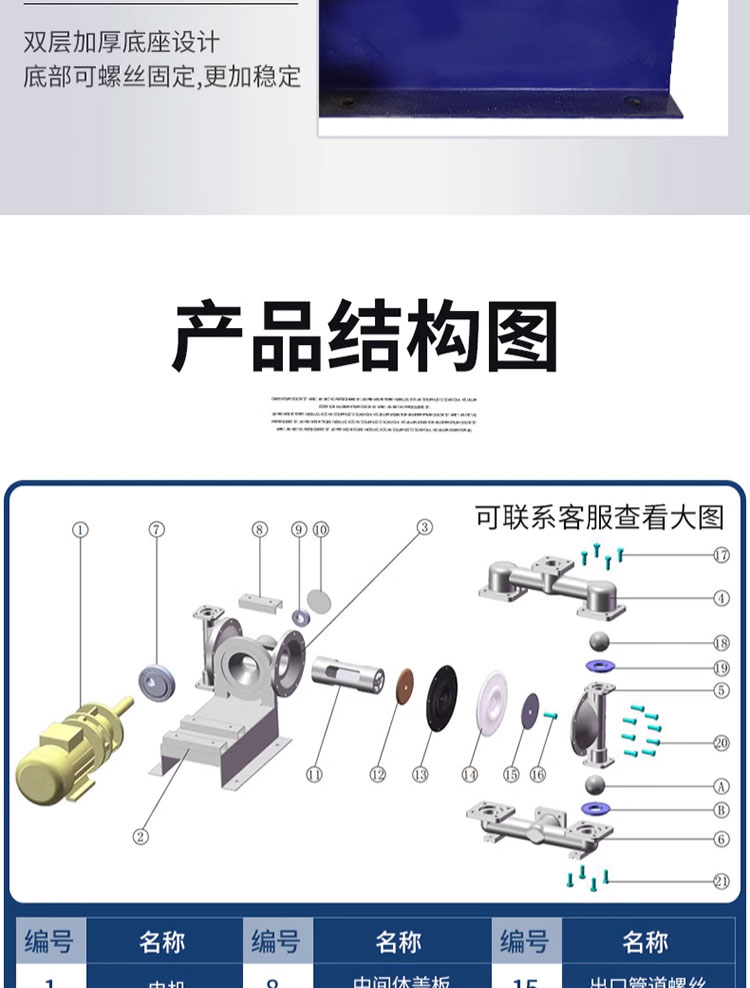 进口衬氟电动隔膜泵 F46耐腐蚀化工泵 DBY耐酸碱压滤机大功率隔膜泵(图9)