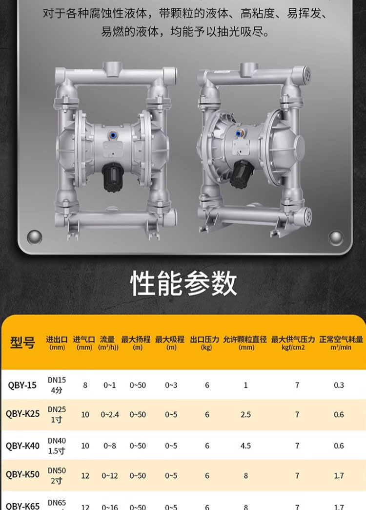 进口铝合金气动隔膜泵PP工程塑料耐腐蚀泵QBY304不锈钢隔膜泵(图3)