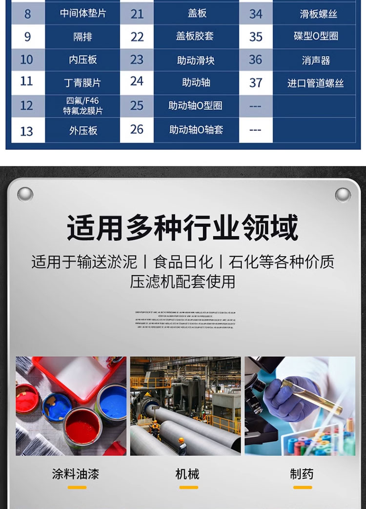 进口铝合金气动隔膜泵PP工程塑料耐腐蚀泵QBY304不锈钢隔膜泵(图11)