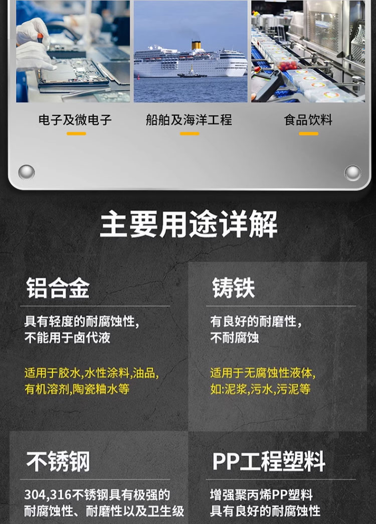 进口铝合金气动隔膜泵PP工程塑料耐腐蚀泵QBY304不锈钢隔膜泵(图12)