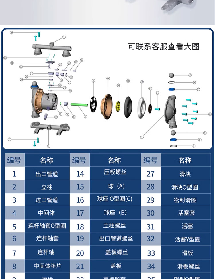 进口铝合金气动隔膜泵粘稠胶水泵QBY四氟耐酸碱化工隔膜泵耐腐蚀气泵(图10)