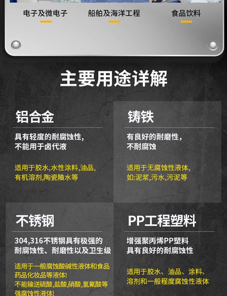 进口铝合金气动隔膜泵粘稠胶水泵QBY四氟耐酸碱化工隔膜泵耐腐蚀气泵(图13)