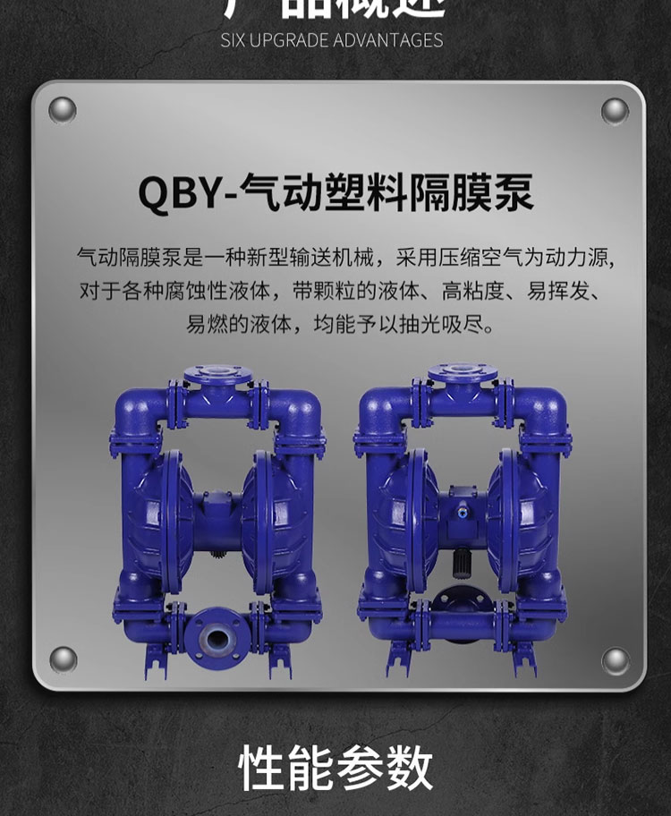 进口耐强酸碱气动隔膜泵污水泵QBY- K50_65_80_100耐腐蚀衬氟隔膜泵(图3)