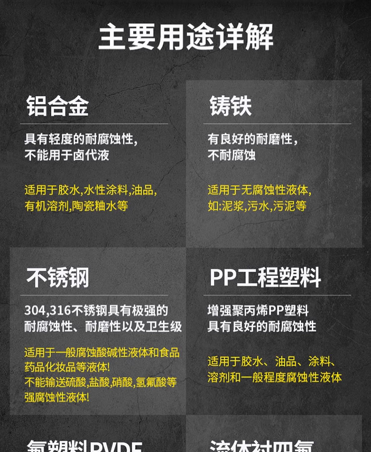 进口耐酸碱塑料隔膜泵QBY_QBK泥浆耐腐蚀气泵单向气动隔膜泵塑料PP(图14)