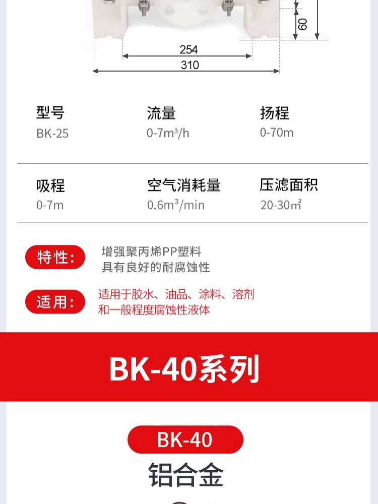 进口气动隔膜泵BK增强型QBY25_40_50不锈钢铝合金运输胶水杂质泵(图13)