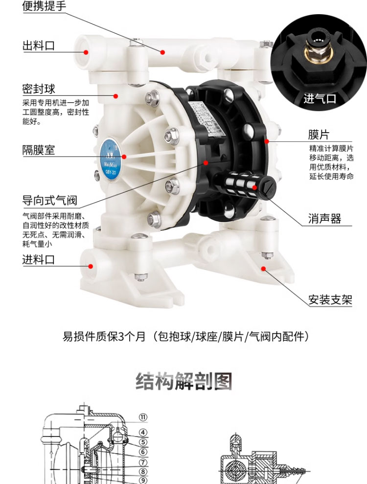 进口气动隔膜泵QBY40化工防腐蚀离心泵耐酸碱铝合金抽水泵铸铁不锈钢(图15)