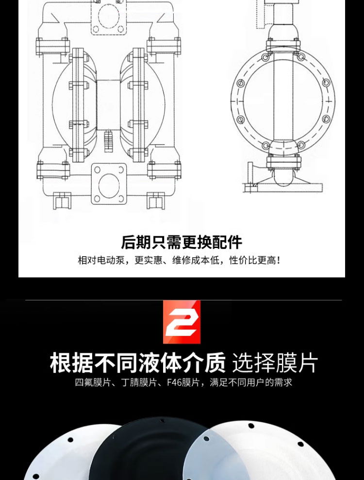 进口气动隔膜泵QBY40化工防腐蚀离心泵耐酸碱铝合金抽水泵铸铁不锈钢(图13)