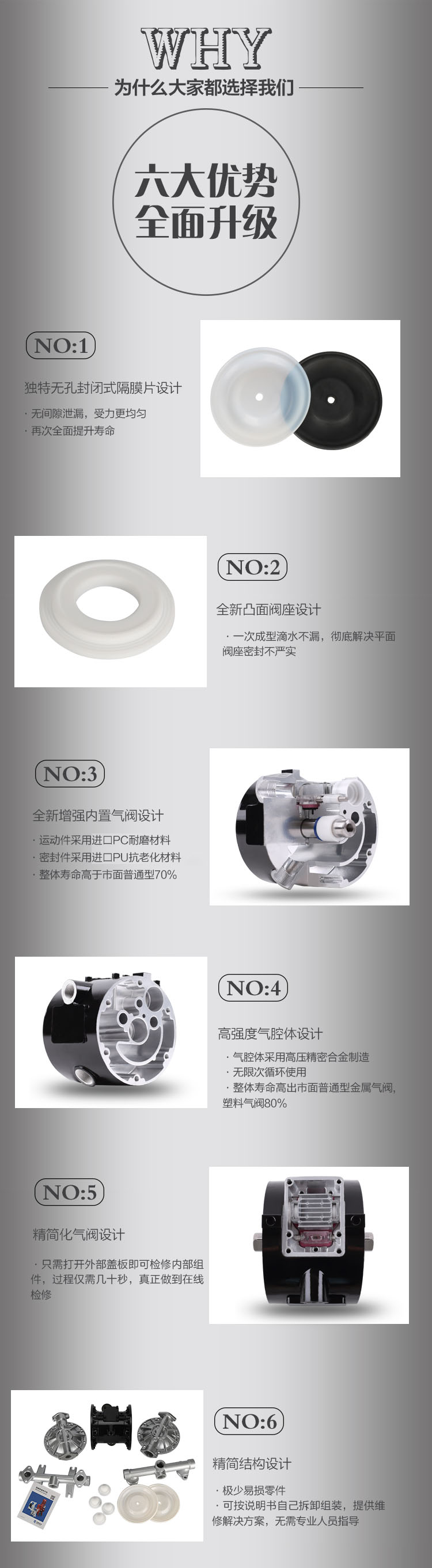 进口气动隔膜泵QBYK3-20_25耐酸碱隔膜泵1寸可抽粘性液体(图3)