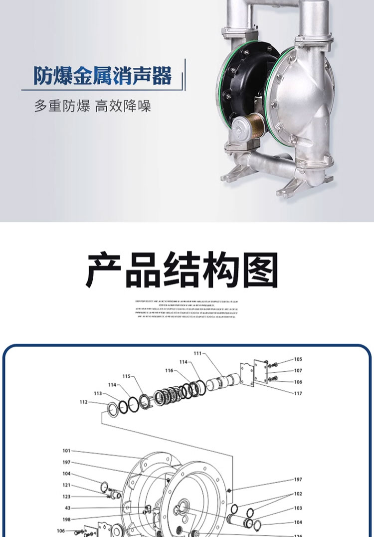 进口气动隔膜泵耐酸碱耐腐蚀泥浆污水泵强压力压滤机泵不锈钢隔膜泵(图10)