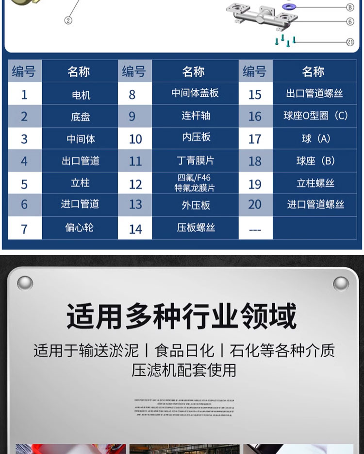 进口塑料隔膜泵 耐酸碱化工泵 DBY-15_25_40_65_80电动隔膜泵(图11)