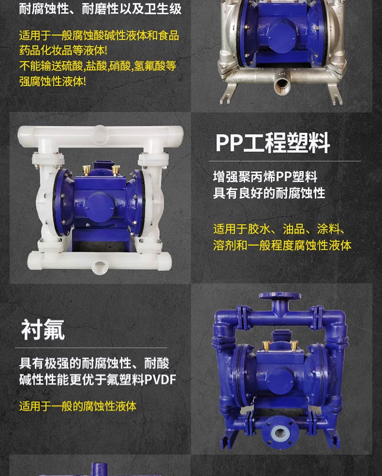 进口塑料隔膜泵 耐酸碱化工泵 DBY-15_25_40_65_80电动隔膜泵(图13)