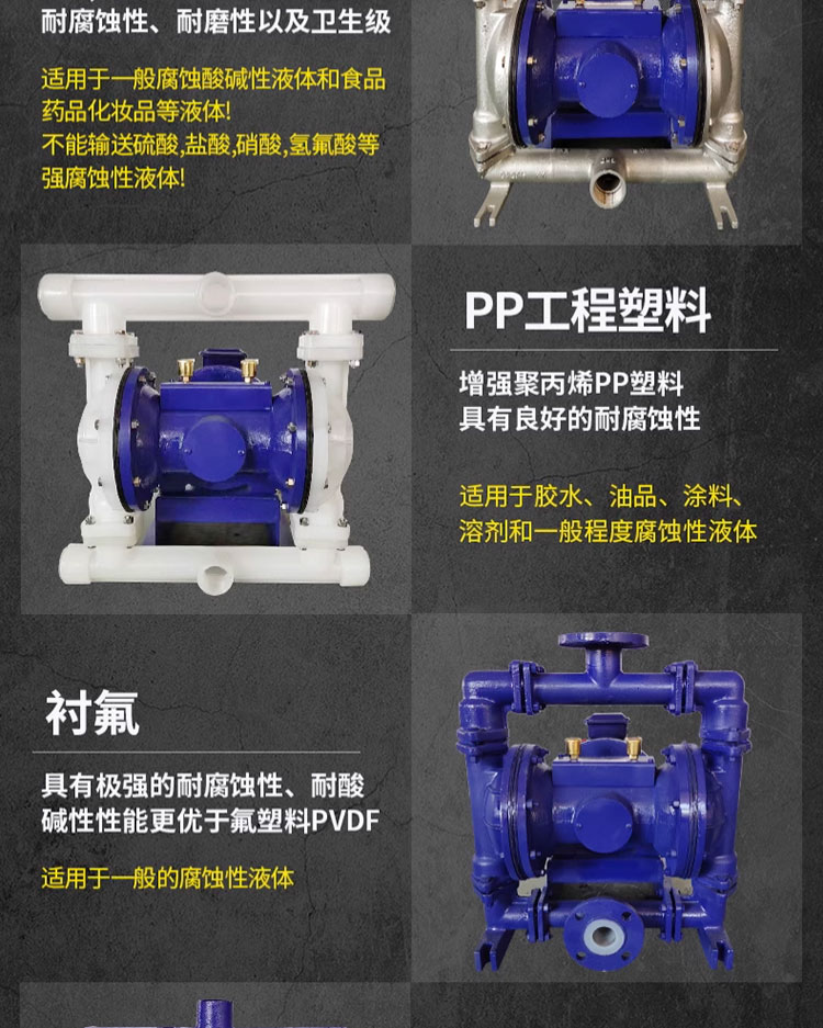 进口铸铁隔膜泵 丁青F46化工泵 DBY-15_25_40_65_80电动隔膜泵(图13)