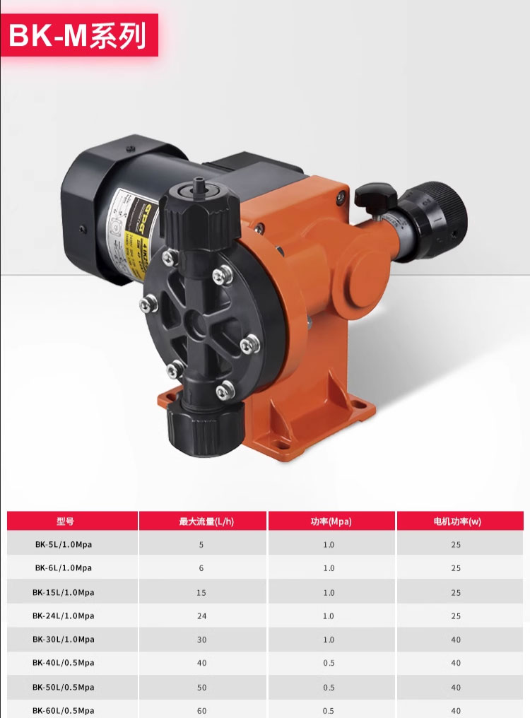 进口机械电磁隔膜计量泵污水处理流量调节耐腐蚀耐酸碱加药泵(图11)