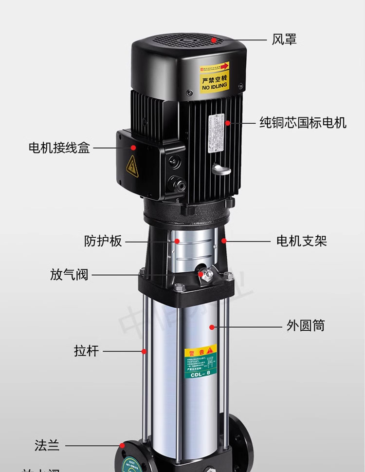 进口立式不锈钢多级离心水泵高扬程变频增压循环泵管道加压泵(图11)