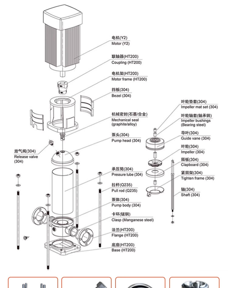 进口不锈钢轻型立式多级泵智能变频恒压供水增压稳压离心泵(图12)