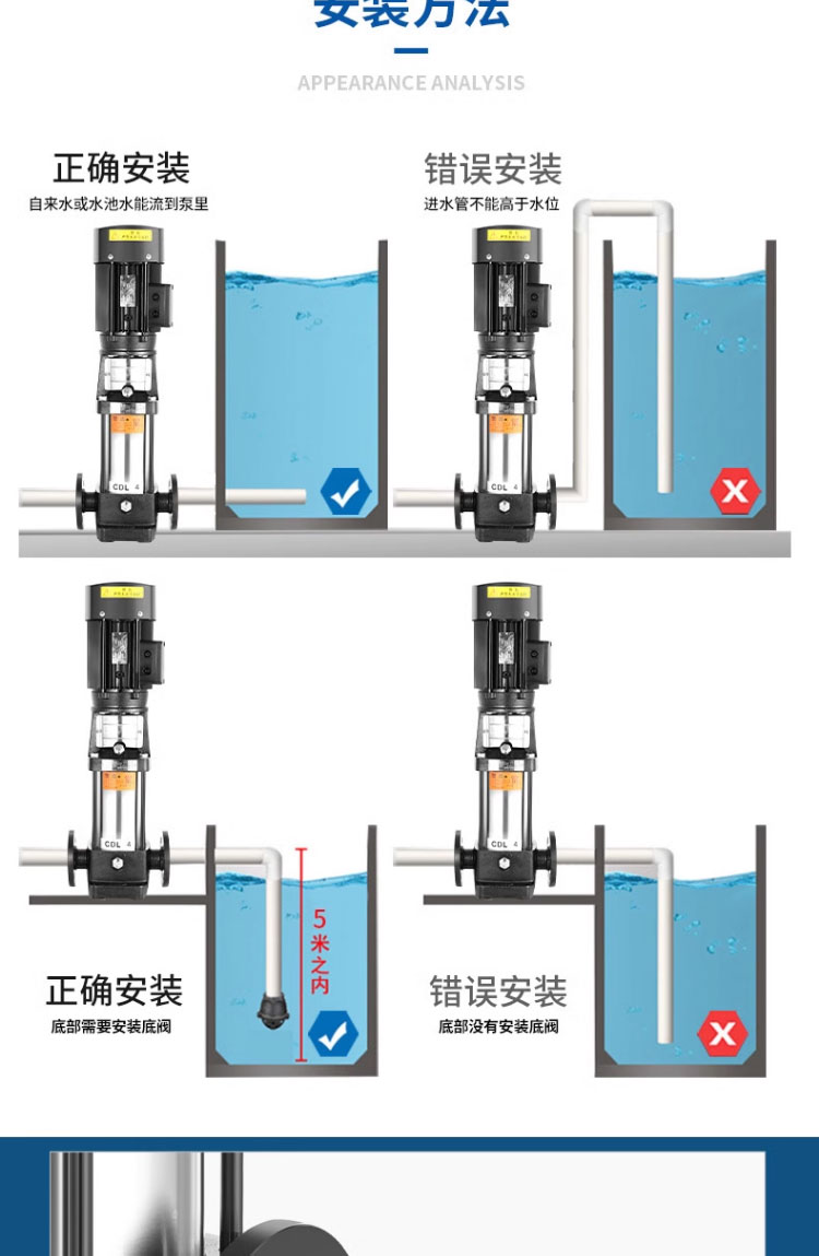 进口立式多级离心泵304_316不锈钢增压泵恒压供水耐腐蚀循环(图12)