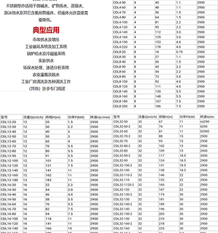 进口不锈钢多级离心泵高层变频增压泵管道循环水泵恒压无负压供水(图15)