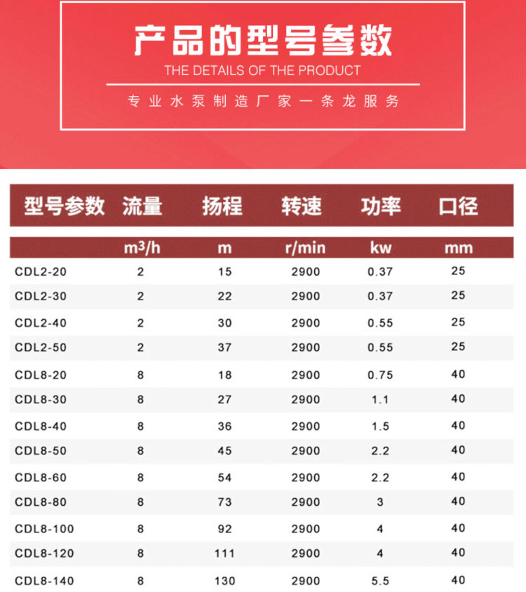 进口不锈钢立式多级离心泵高扬程工地管道增压无负压轻型变频加压(图8)