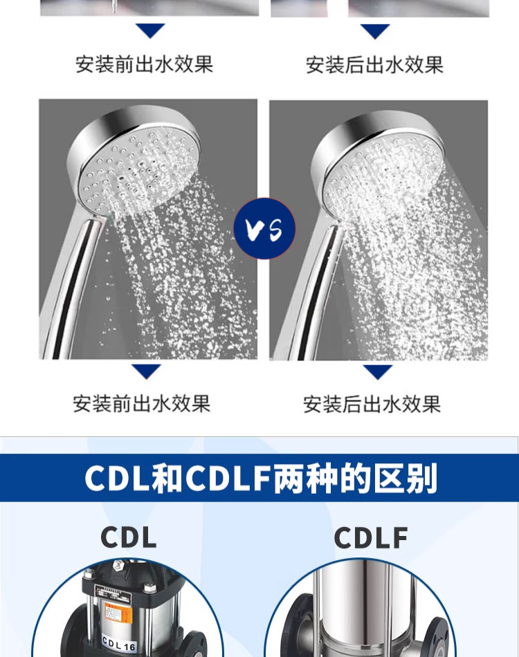 进口不锈钢立式多级离心泵高扬程增压泵变频恒压380v管道循环水泵(图7)