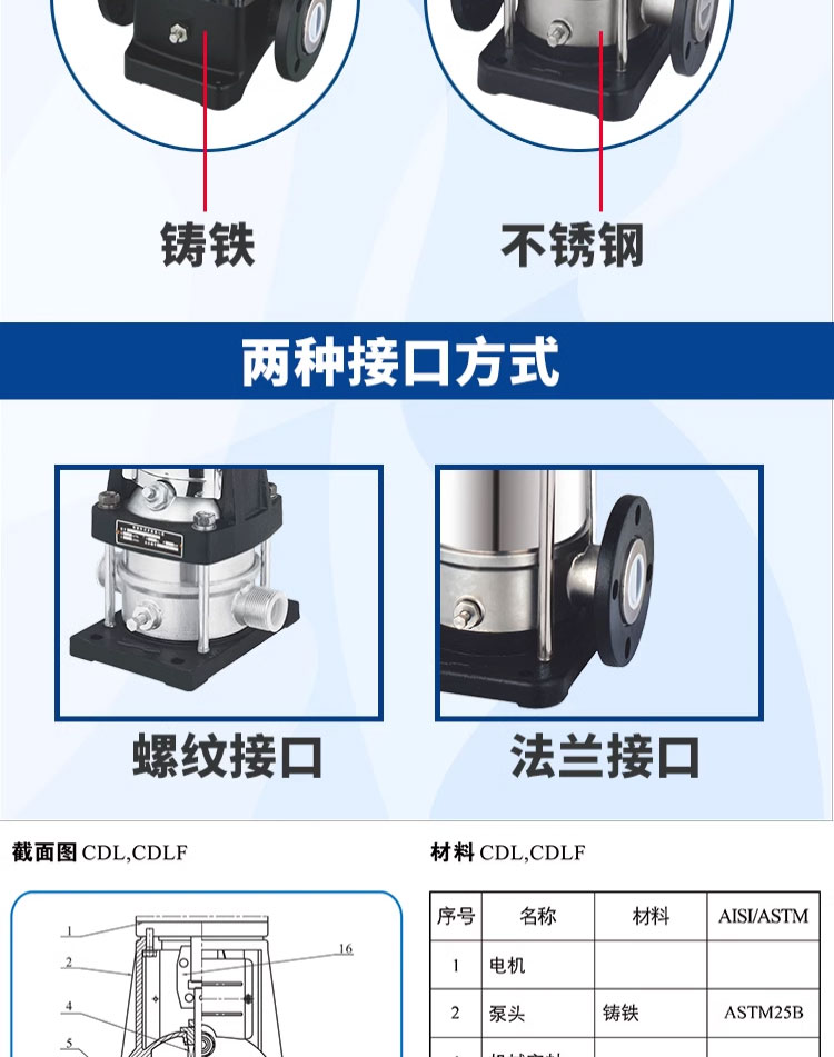 进口不锈钢立式多级离心泵高扬程增压泵变频恒压380v管道循环水泵(图8)