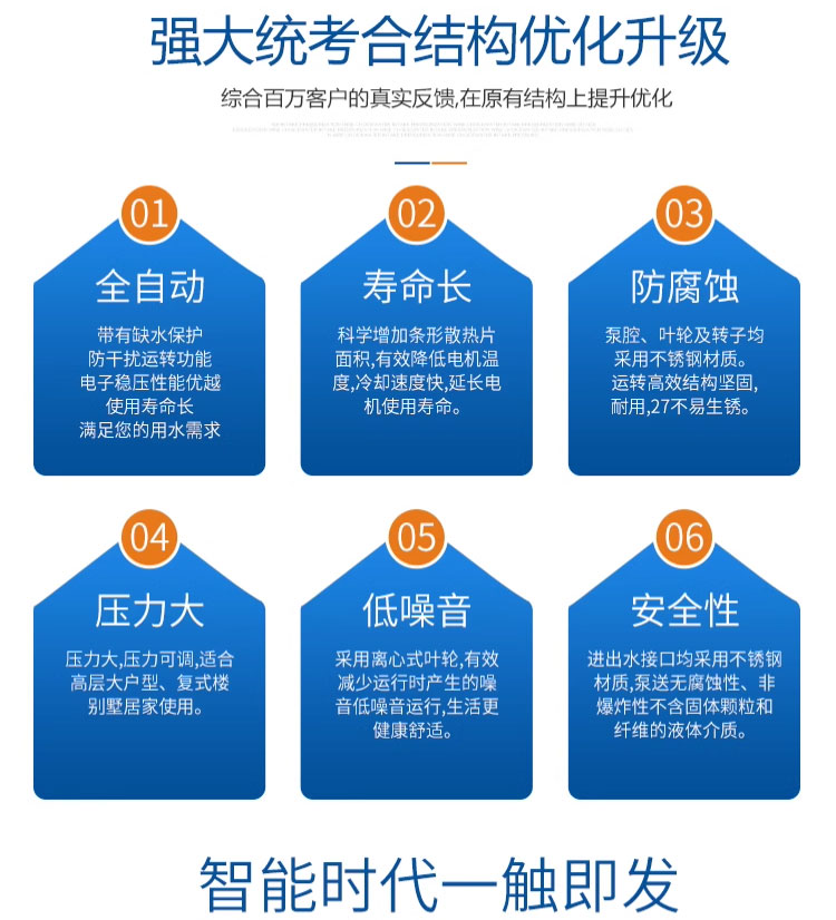 进口卧式不锈钢增压泵全自动多级离心泵家用变频增压(图4)