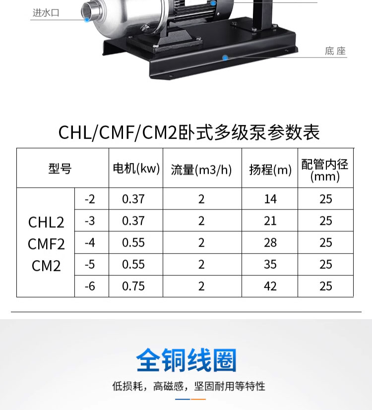 进口卧式不锈钢增压泵全自动多级离心泵家用变频增压(图8)